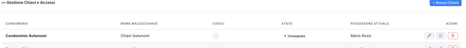 Tracking Consegnatario Chiavi